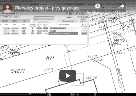 Zasady pomocy technicznej i szkoleniowej